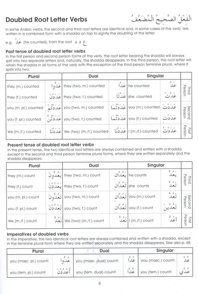 Gateway To Arabic Level 4