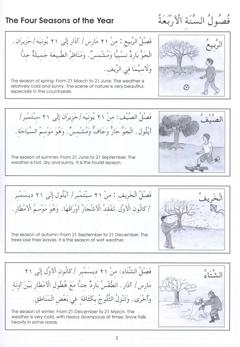 Gateway To Arabic Level 6