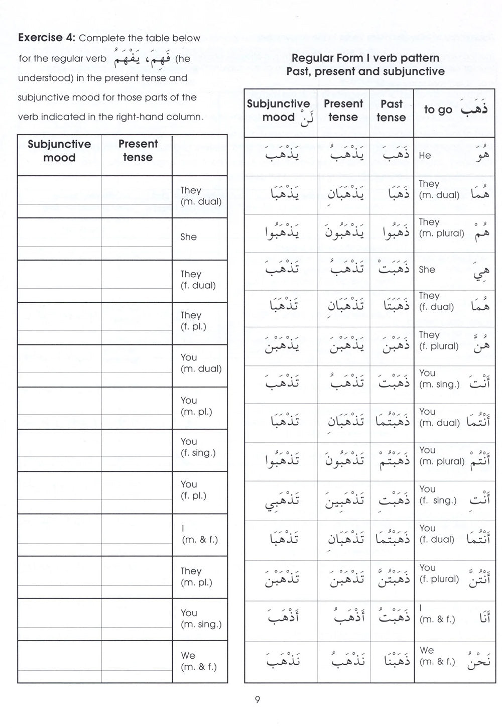 Gateway To Arabic Level 6