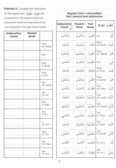 Gateway To Arabic Level 6