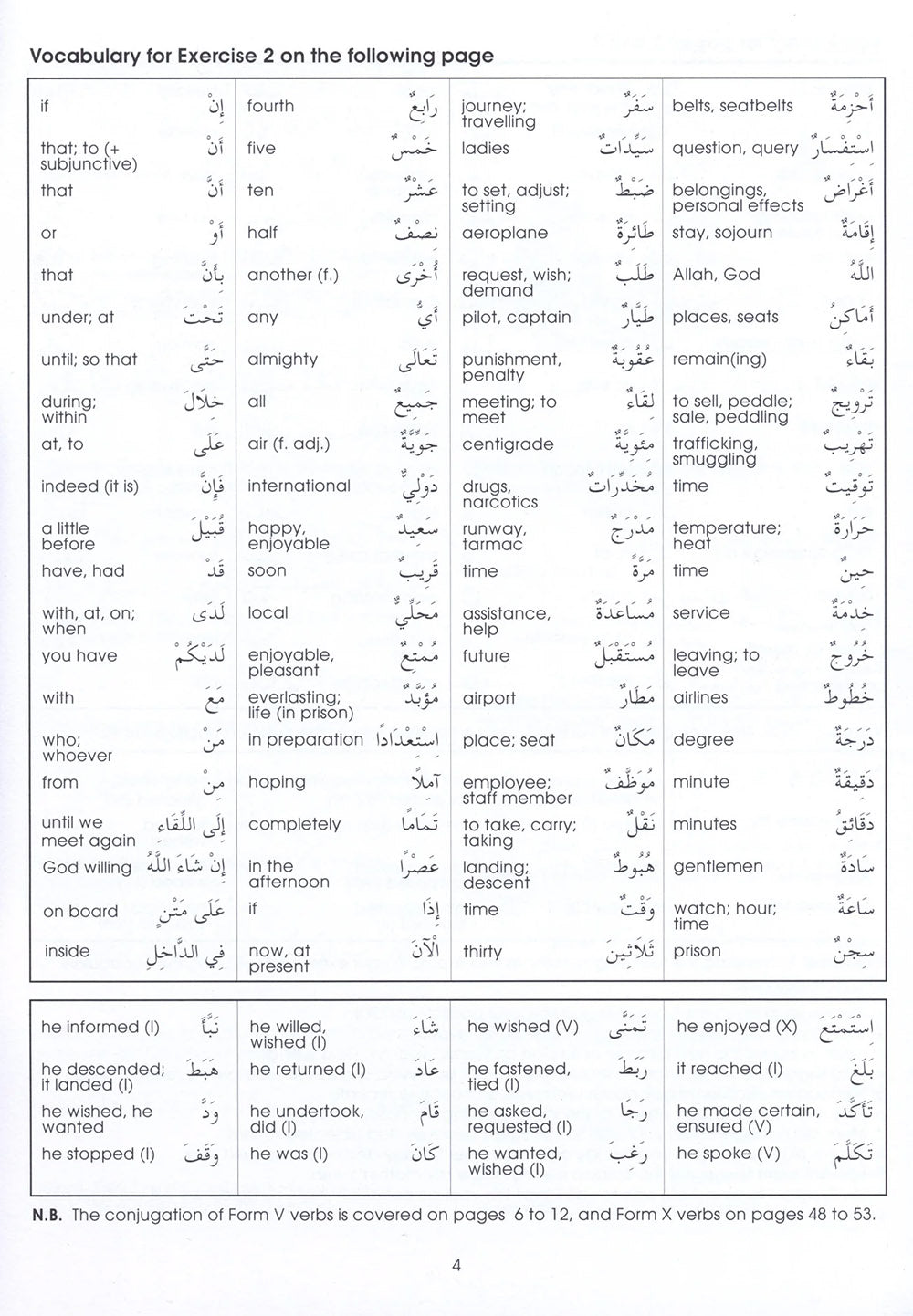 Gateway To Arabic Level 7