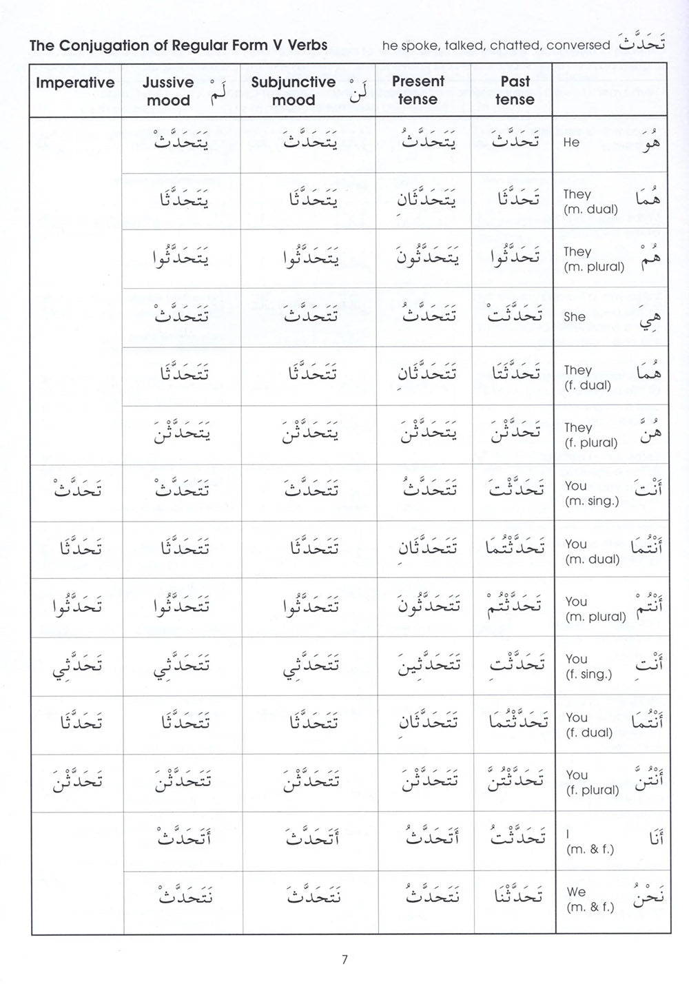 Gateway To Arabic Level 7