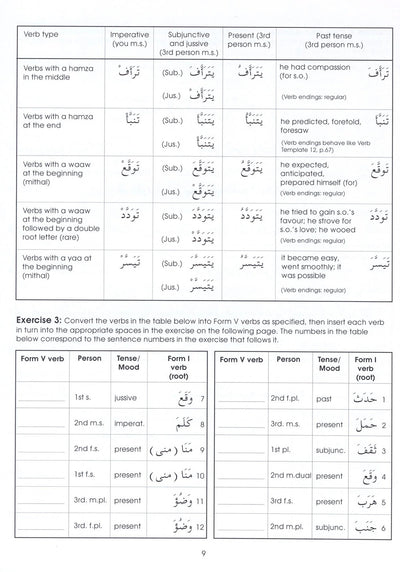 Gateway To Arabic Level 7