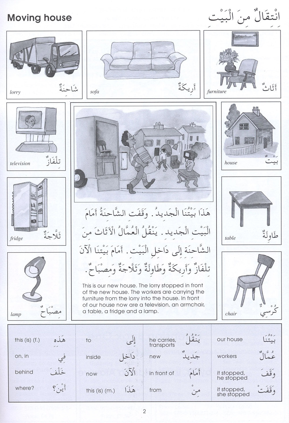 Gateway To Arabic Extension Level 1