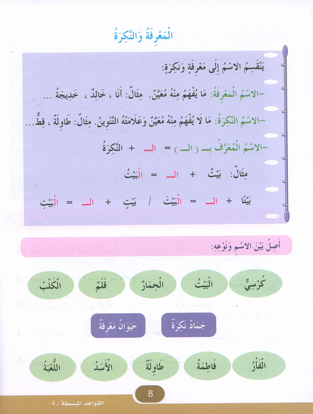 In The Arabic Language Garden Simplified Grammar Level 4 | في حديقة اللغة العربية