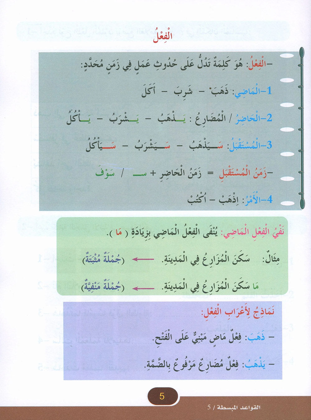 In The Arabic Language Garden Simplified Grammar Level 5 | في حديقة اللغة العربية
