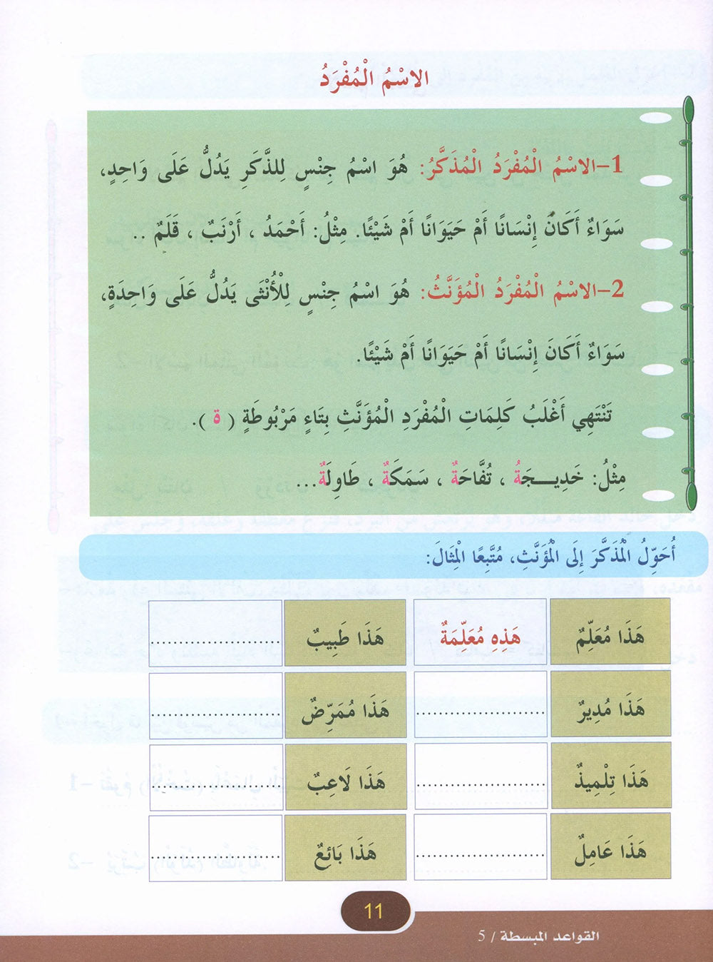 In The Arabic Language Garden Simplified Grammar Level 5 | في حديقة اللغة العربية