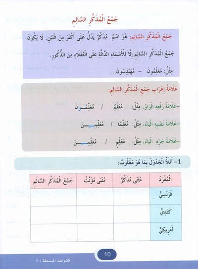 In The Arabic Language Garden Simplified Grammar Level 6 | في حديقة اللغة العربية