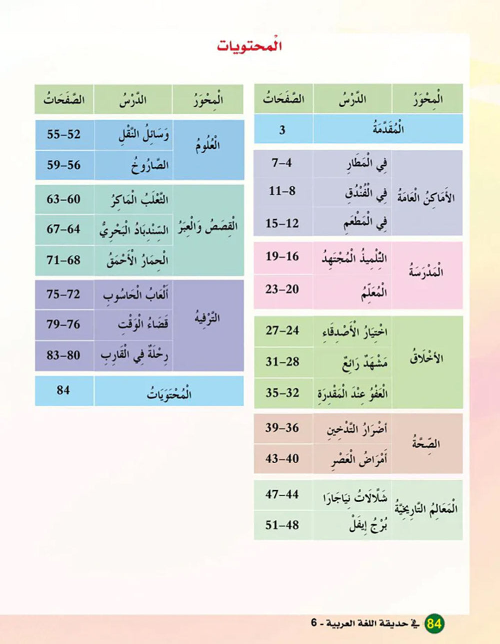 In The Arabic Language Garden Textbook Level 6 | في حديقة اللغة العربية
