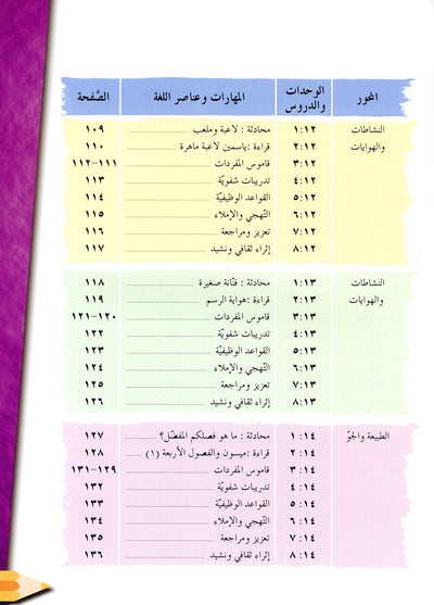 IQRA' Arabic Reader Textbook: Level 2