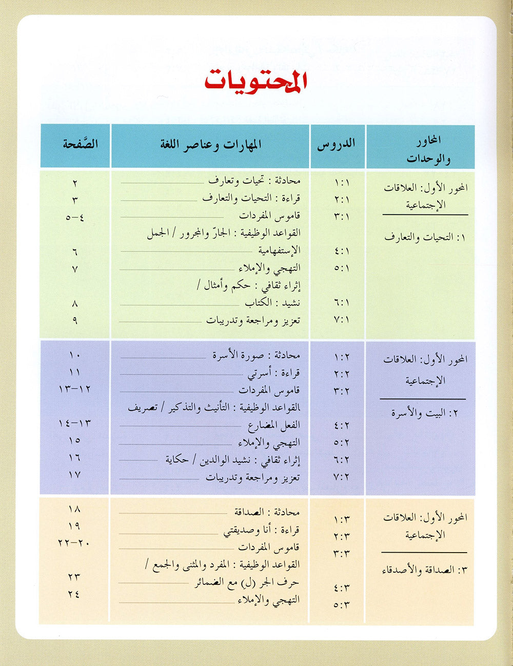 IQRA' Arabic Reader Textbook: Level 3
