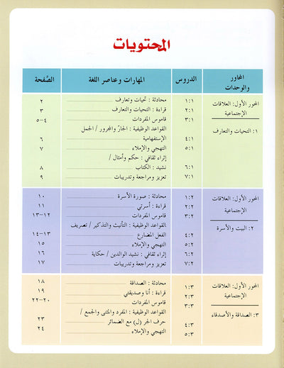 IQRA' Arabic Reader Textbook: Level 3