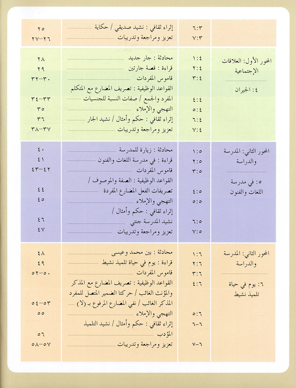 IQRA' Arabic Reader Textbook: Level 3