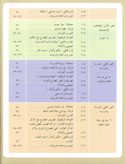 IQRA' Arabic Reader Textbook: Level 3