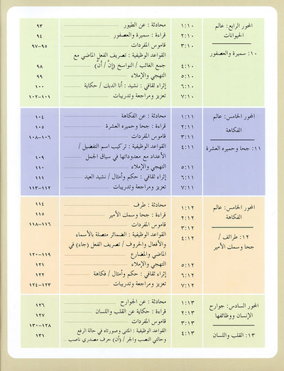 IQRA' Arabic Reader Textbook: Level 3