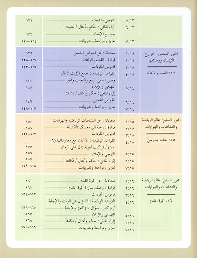 IQRA' Arabic Reader Textbook: Level 3