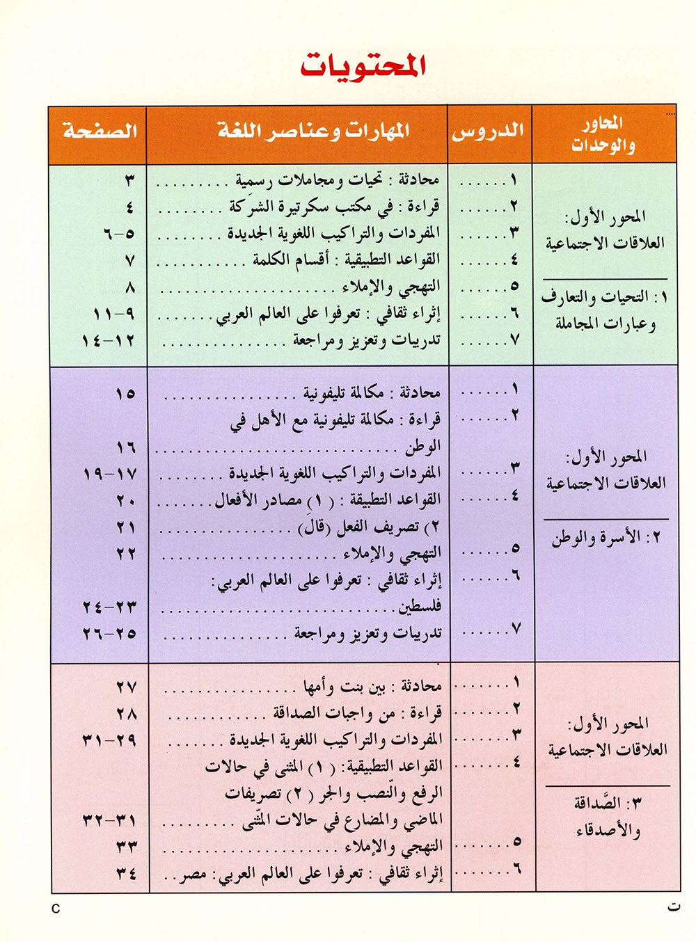 IQRA' Arabic Reader Textbook: Level 4