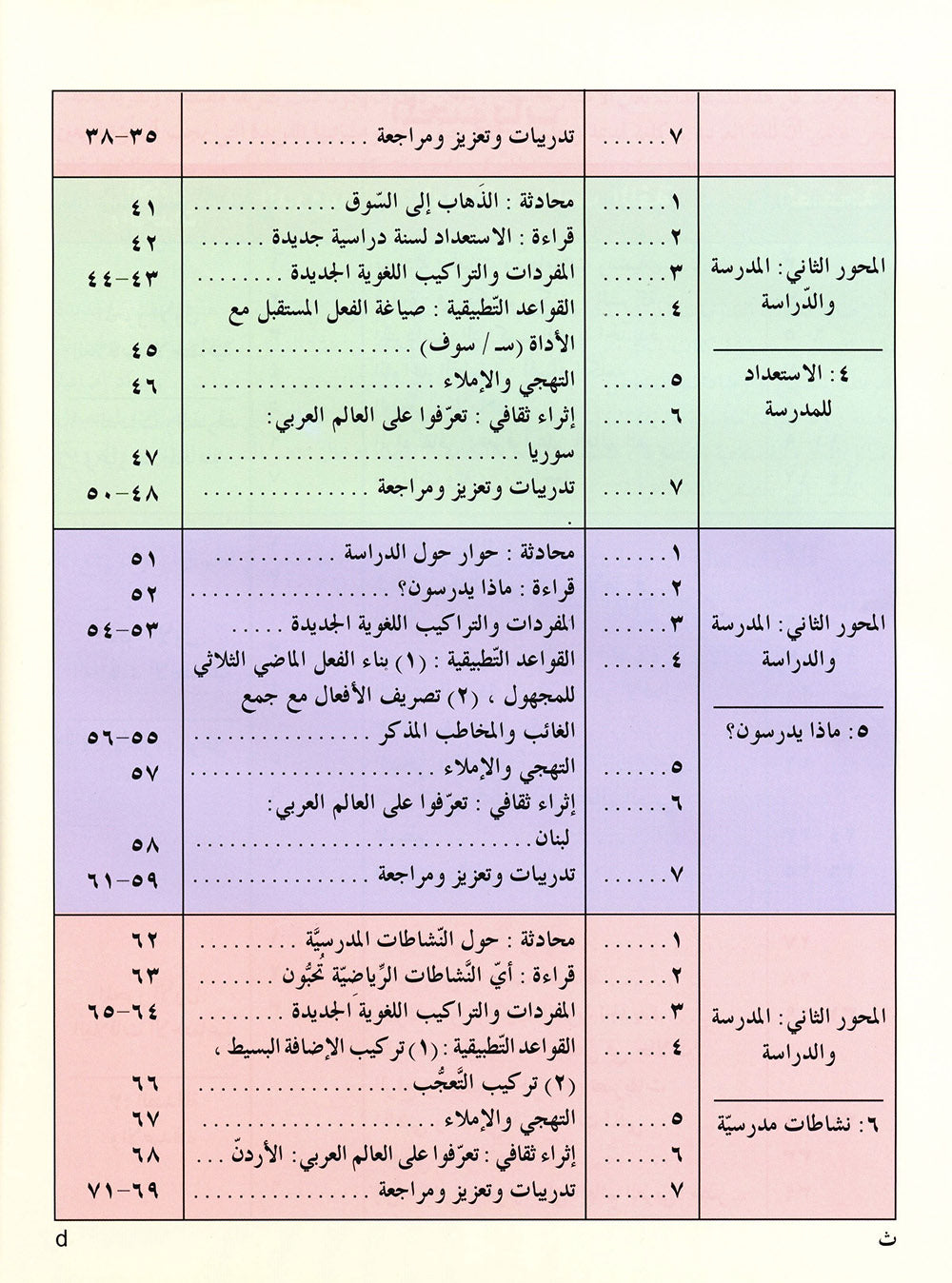 IQRA' Arabic Reader Textbook: Level 4