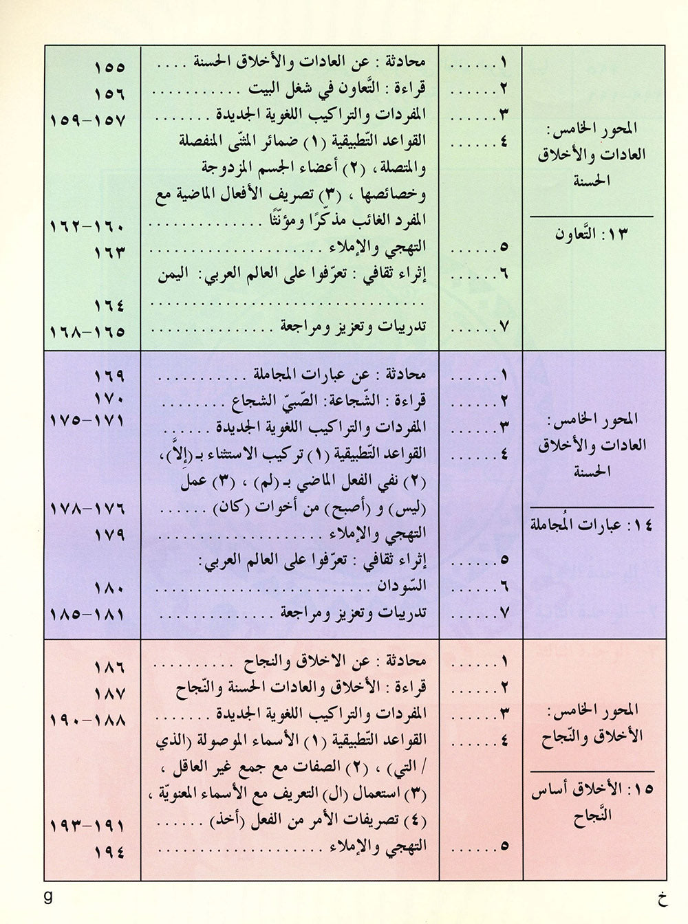 IQRA' Arabic Reader Textbook: Level 4