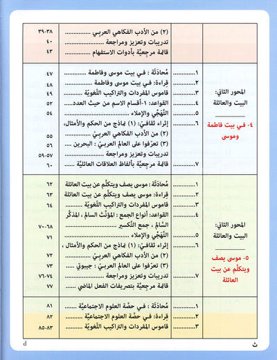 IQRA' Arabic Reader Textbook: Level 5