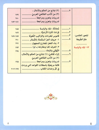 IQRA' Arabic Reader Textbook: Level 5