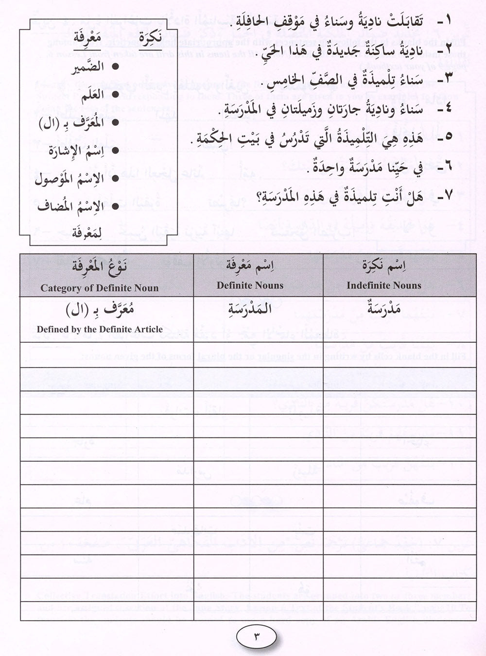 IQRA' Arabic Reader Workbook: Level 5