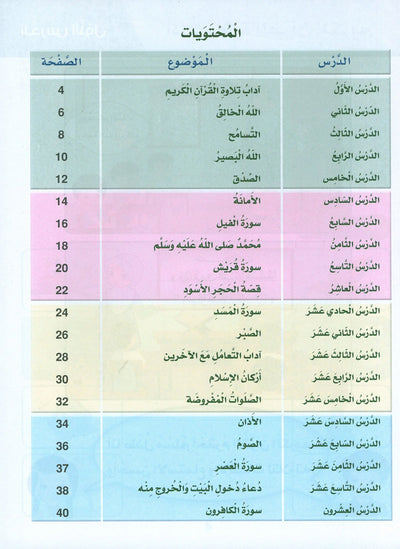 Islamic Sanabel KG | سنابل الإسلام مستوى تمهيدي