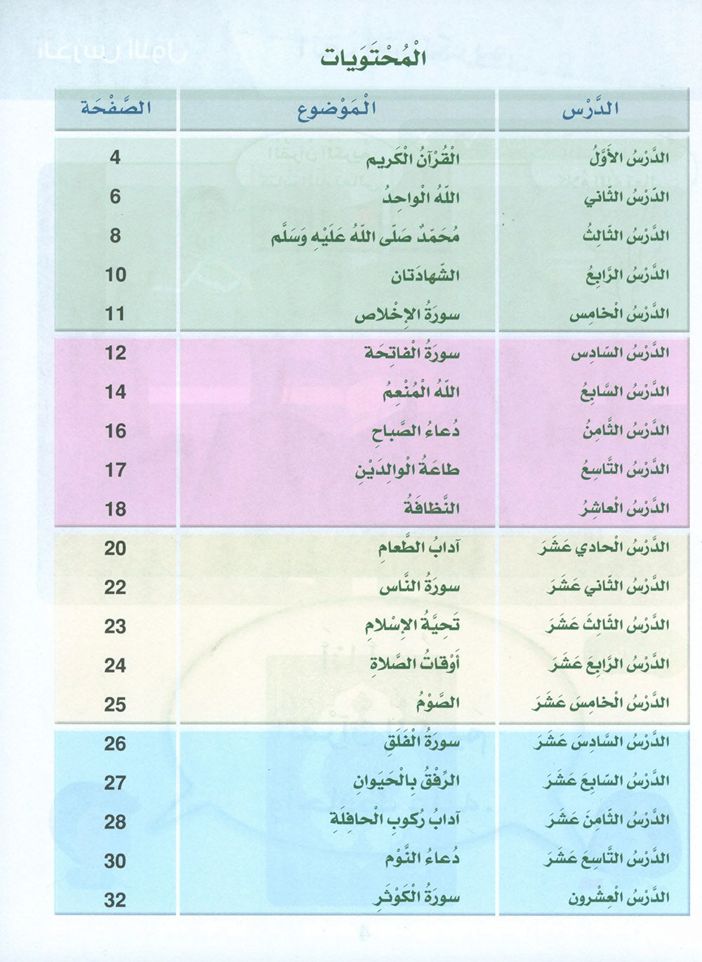 Islamic Sanabel Pre-K | سنابل الإسلام مستوى بستان