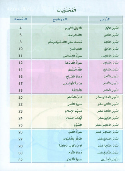 Islamic Sanabel Pre-K | سنابل الإسلام مستوى بستان