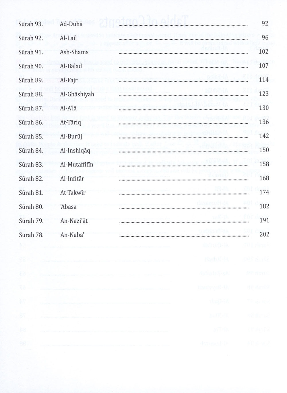 Juz' Amma - For School Students - Without Transliteration - Weekend Learning