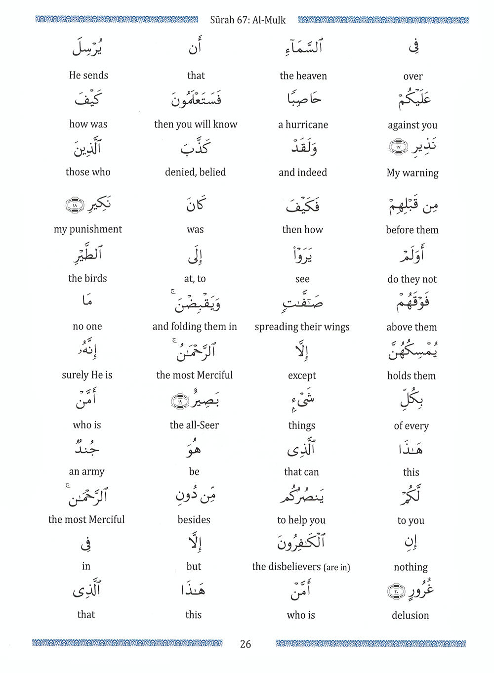 Juz' Tabarak - Part 29 of The Quran - Weekend Learning