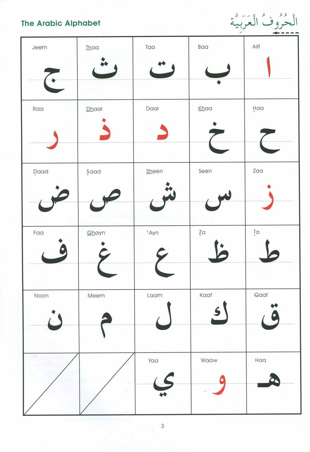 The Key To Arabic Level 1