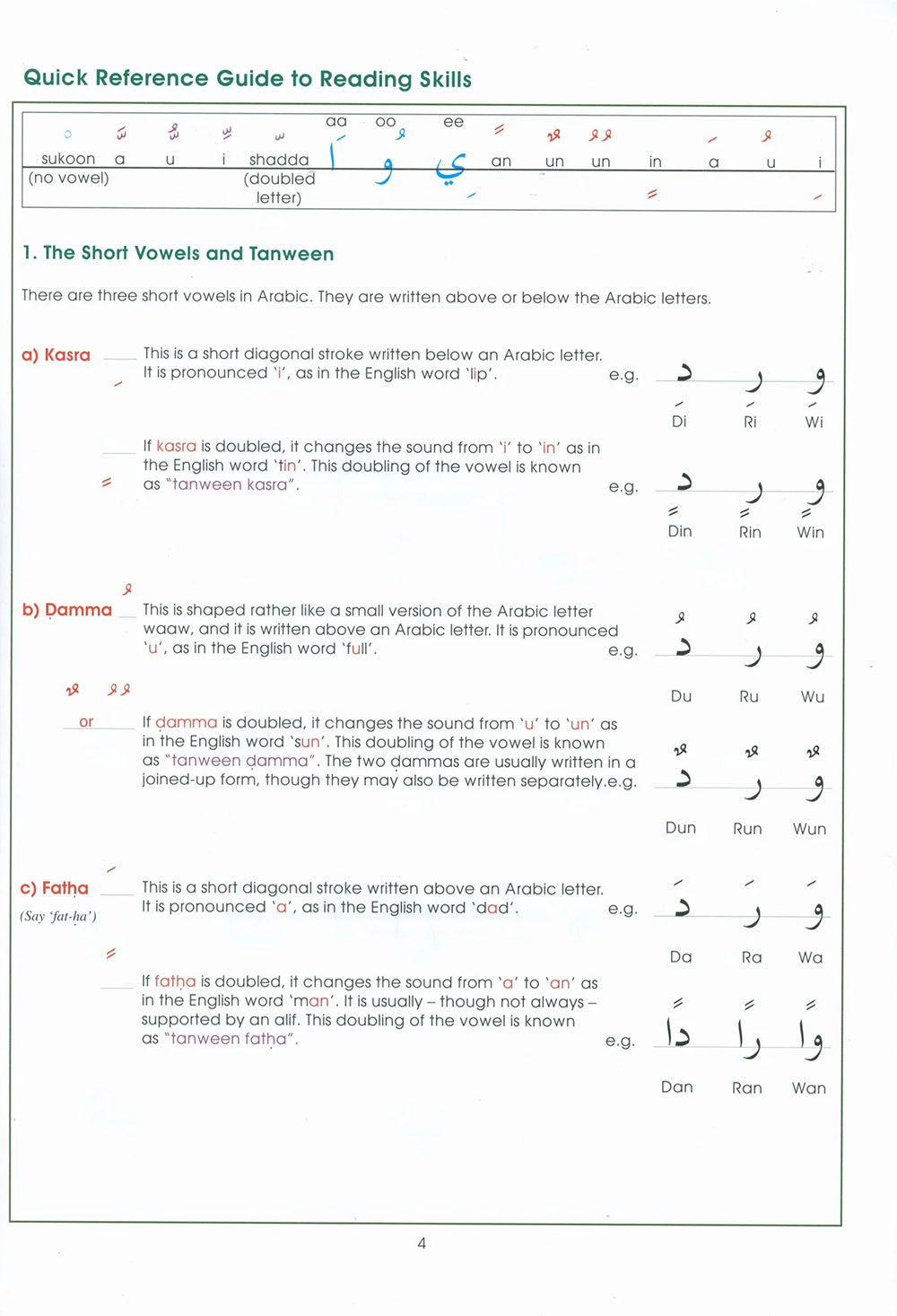The Key To Arabic Level 1