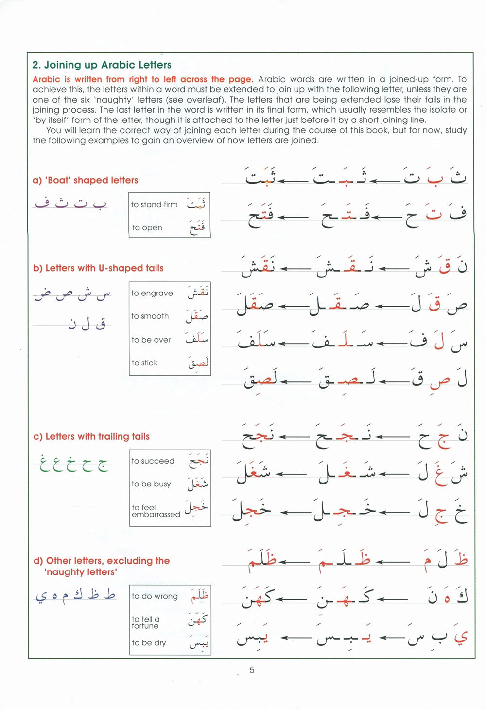The Key To Arabic Level 1