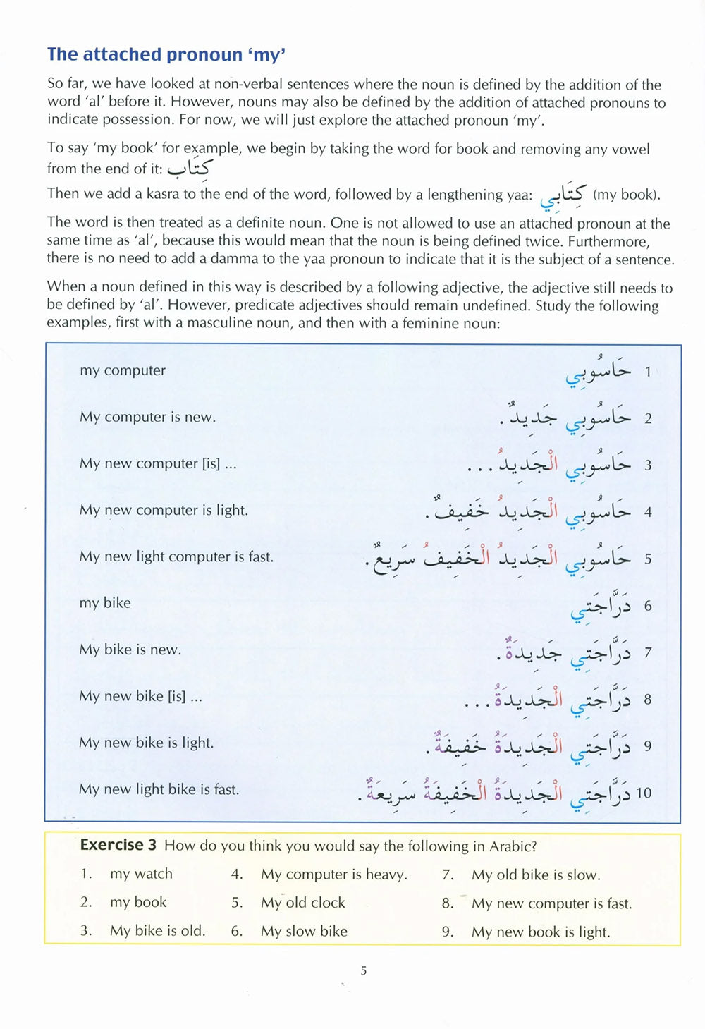 The Key To Arabic Level 2