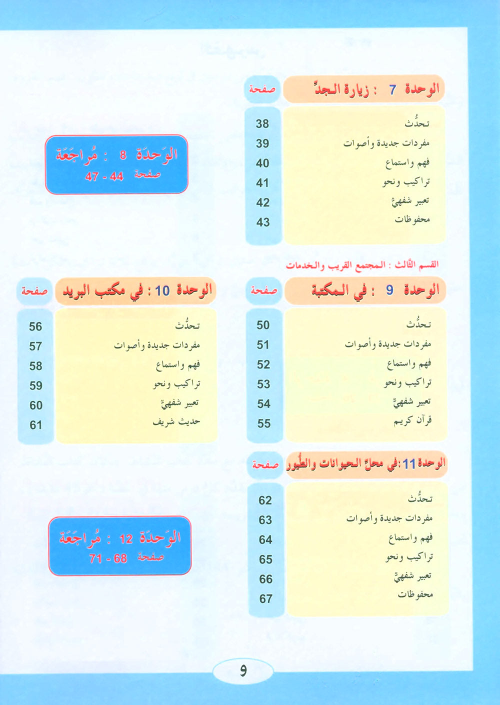 ICO Learn Arabic Textbook Level 2 - Combined Edition | تعلم العربية