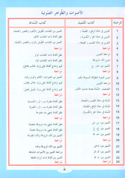 ICO Learn Arabic Textbook Level 2 - Combined Edition | تعلم العربية