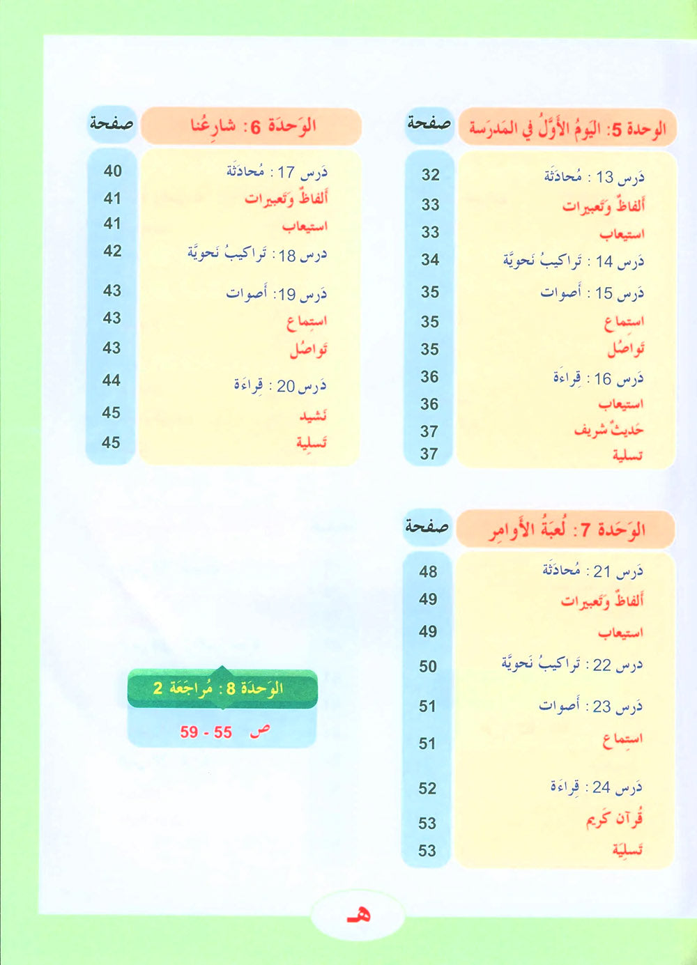 ICO Learn Arabic Textbook Level 3 - Combined Edition | تعلم العربية