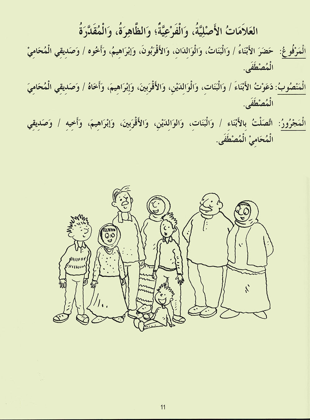 Madinah Arabic Reader 6