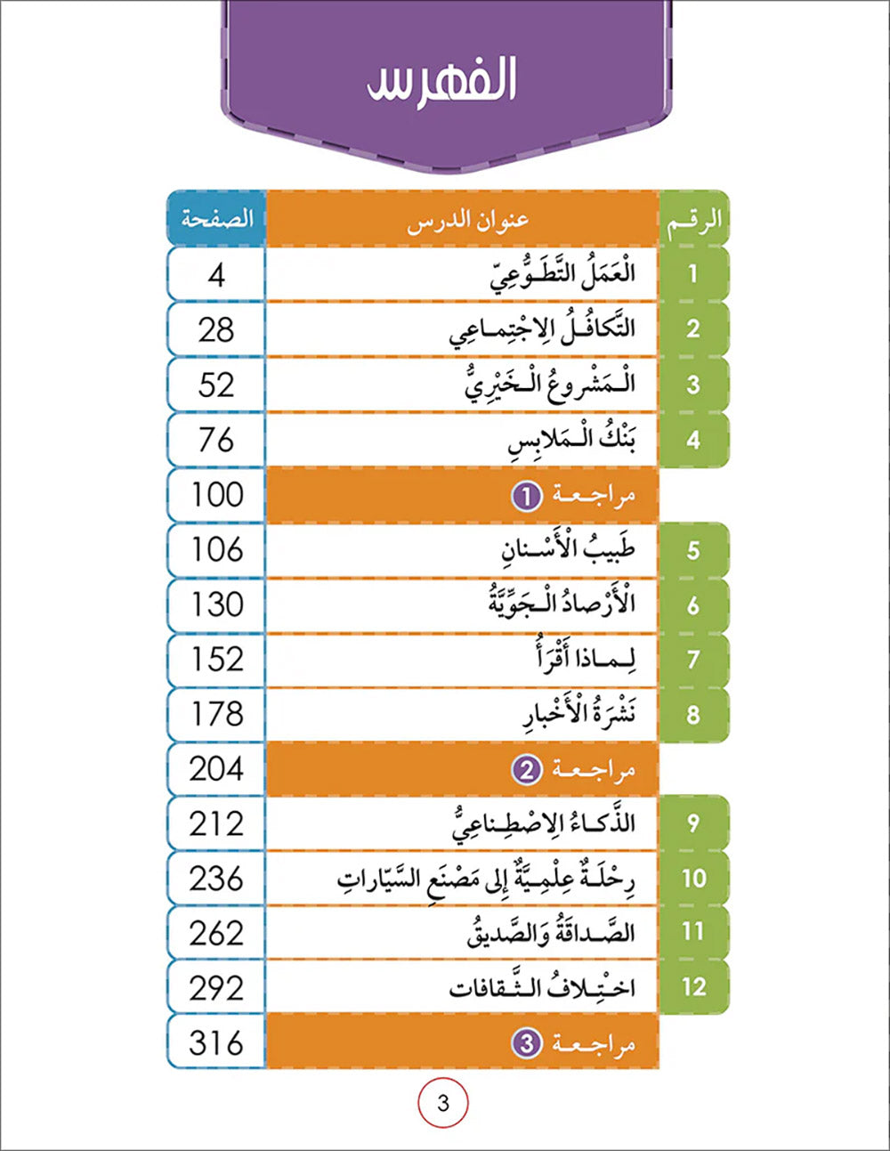 Noor Al-Arabiya Textbook Level 6 | نور العربية 6
