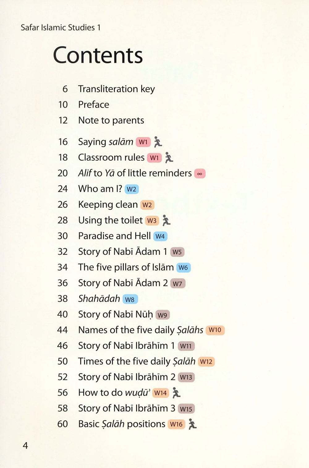 Safar Islamic Studies Textbook Level 1