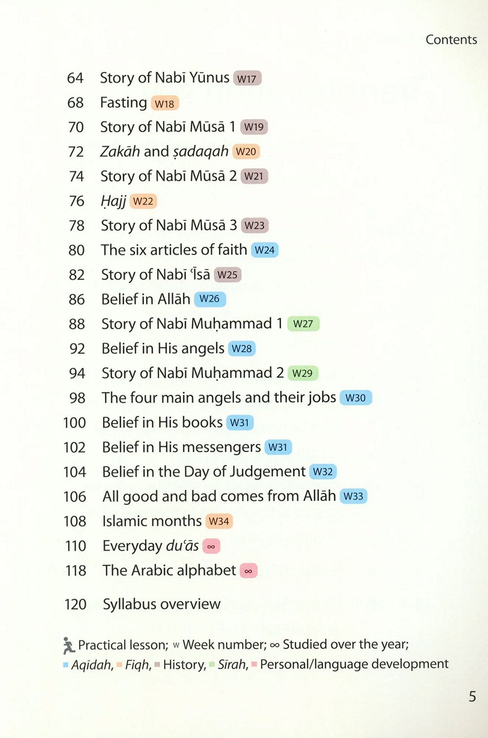 Safar Islamic Studies Textbook Level 1