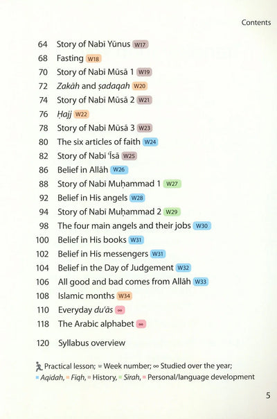 Safar Islamic Studies Textbook Level 1