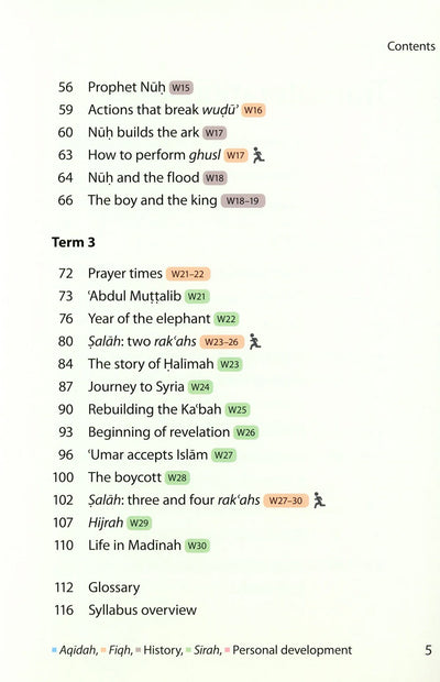 Safar Islamic Studies Textbook Level 2