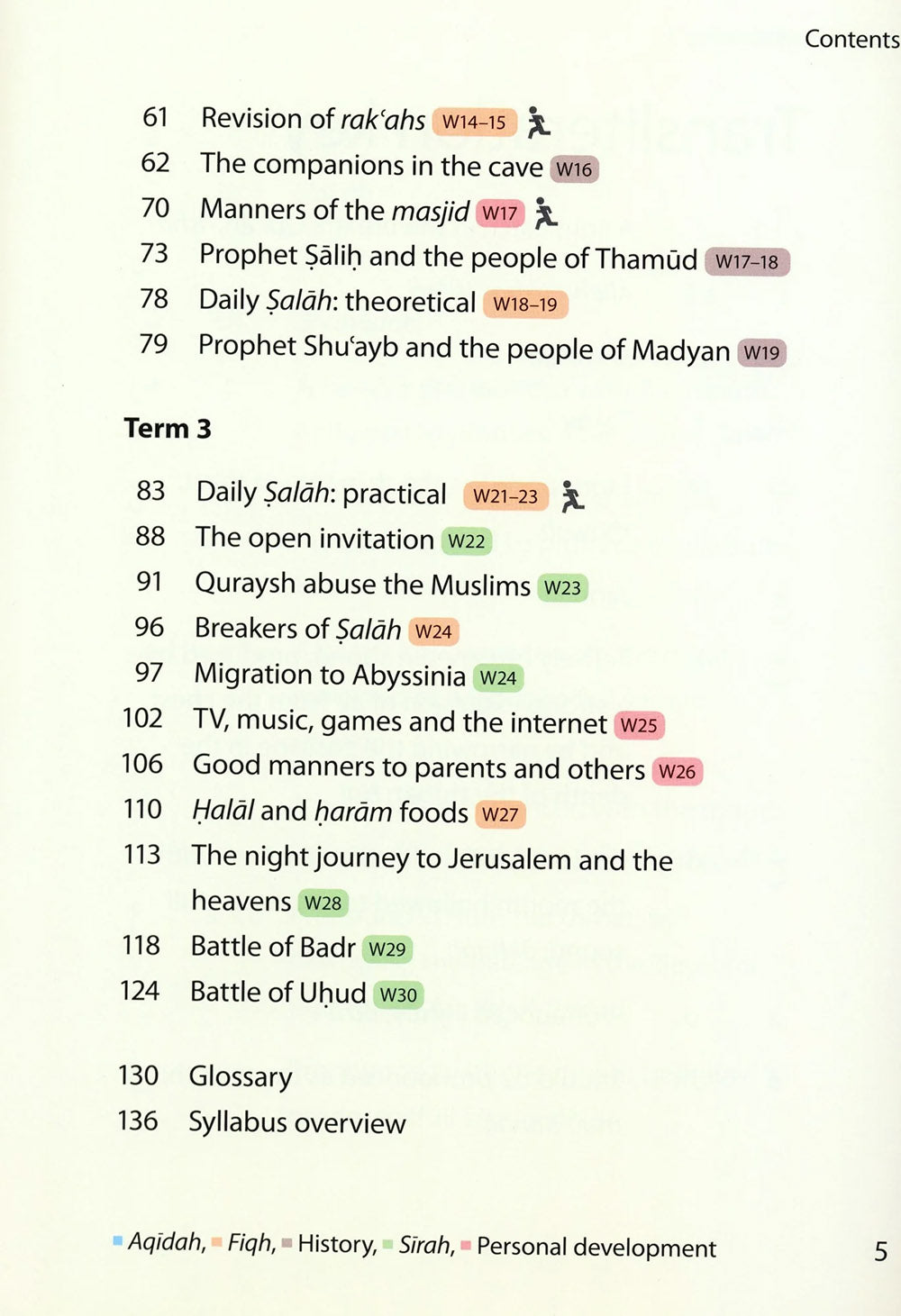 Safar Islamic Studies Textbook Level 3