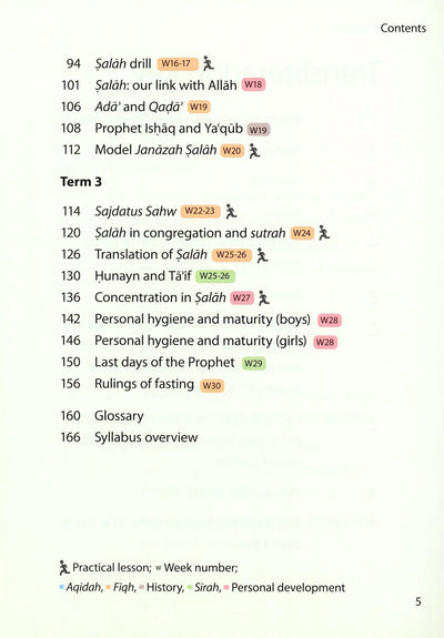 Safar Islamic Studies Textbook Level 6