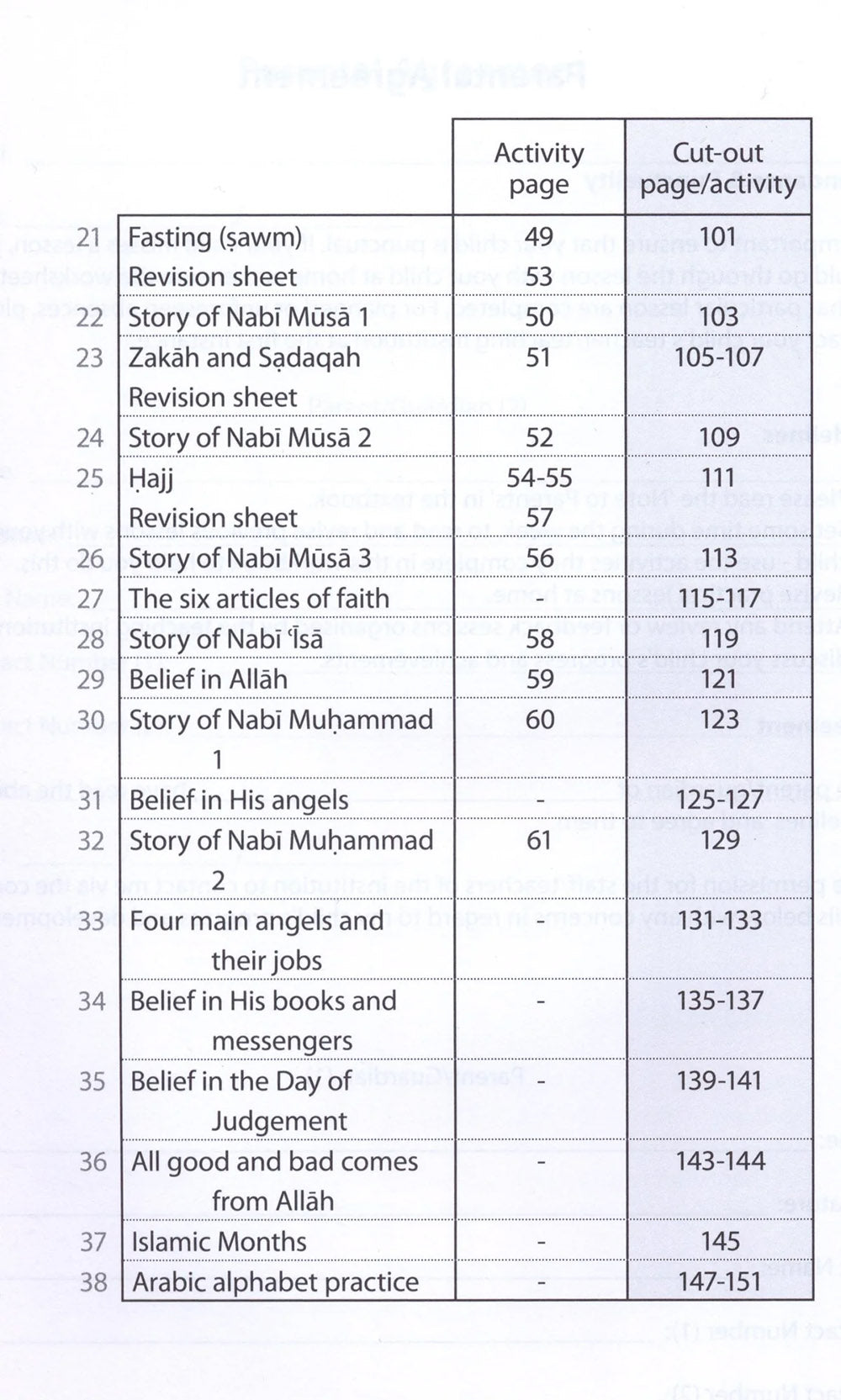 Safar Islamic Studies Workbook Level 1