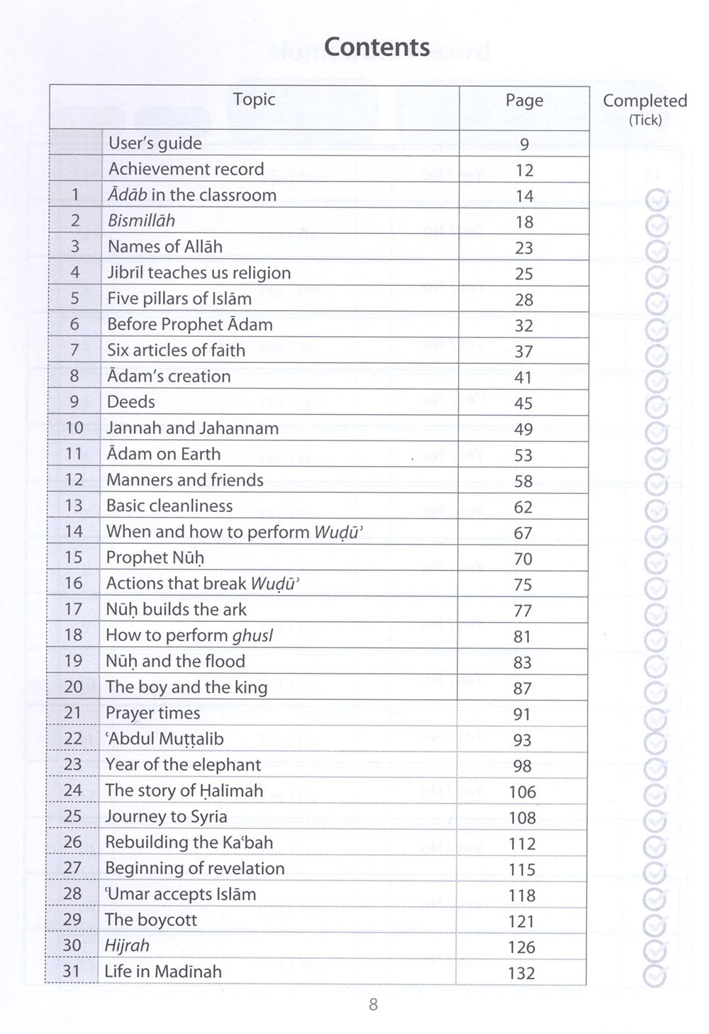 Safar Islamic Studies Workbook Level 2