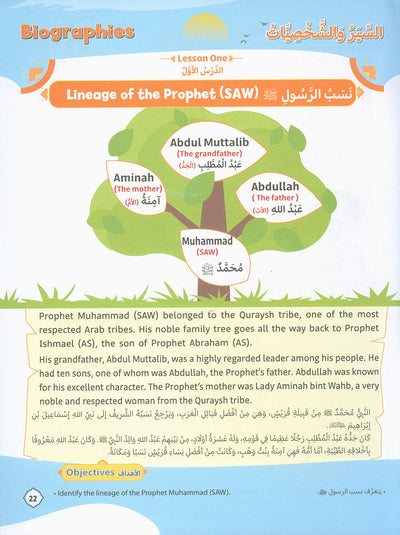 The Path Islamic Religious Studies Level 3 Part 2 - Bilingual