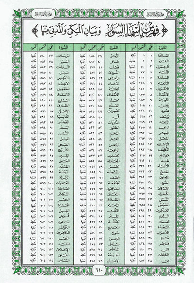 Holy Quran - White Cover - 5.5 x 8 in | القرآن الكريم - أبيض